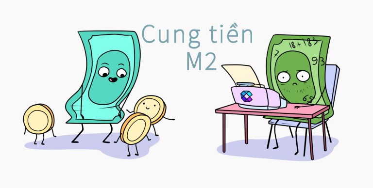 Cung tiền M2 phình to nhất 10 năm lên 1.3 triệu tỷ, điều gì đang chờ nhà đầu tư trong 6 tháng tới?